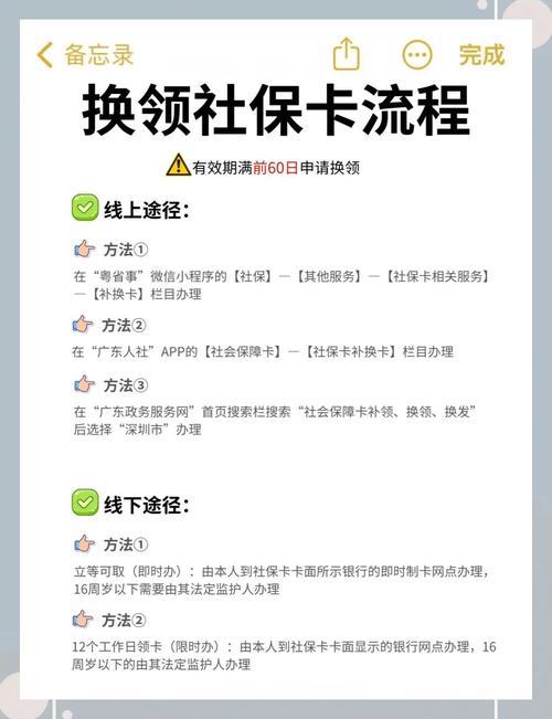 方寸医保卡到期需要更换吗怎么办啊？老司机教你正确处理方式