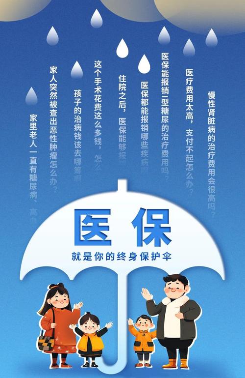 方寸24小时医保套取：隐藏的风险与应对